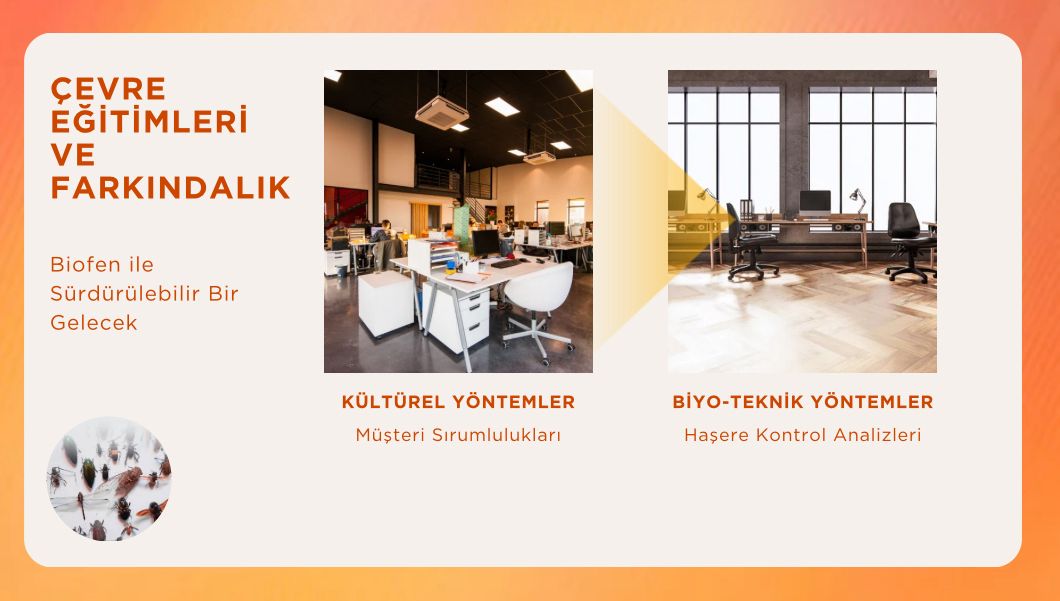 AIB (American Institute of Baking) Standartları